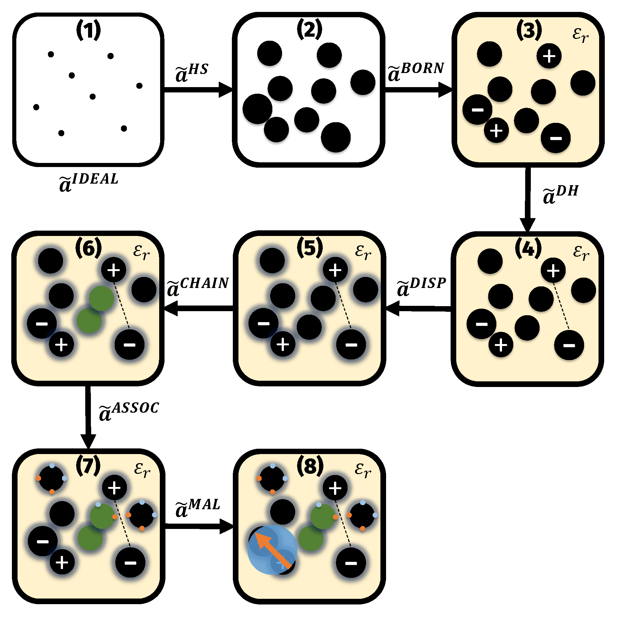 Graphical abstract